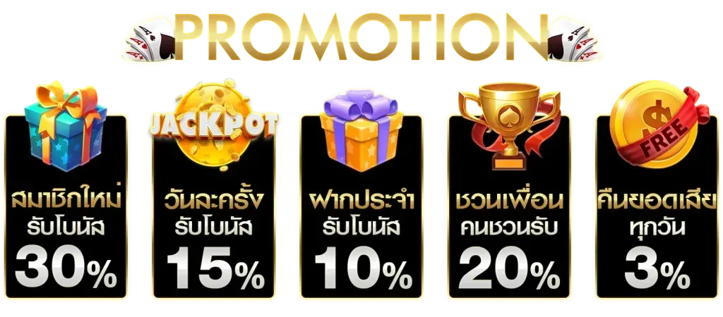 happyland88 promotion